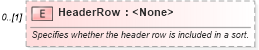 XSD Diagram of HeaderRow in schema excel_xsd (Microsoft Office 2003 Reference Schemas)