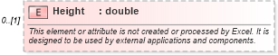 XSD Diagram of Height in schema excel_xsd (Microsoft Office 2003 Reference Schemas)