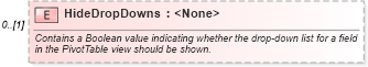 XSD Diagram of HideDropDowns in schema excel_xsd (Microsoft Office 2003 Reference Schemas)