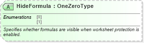XSD Diagram of HideFormula in schema excel_xsd (Microsoft Office 2003 Reference Schemas)