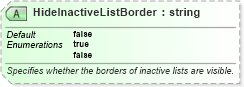 XSD Diagram of HideInactiveListBorder in schema excel2003xml_xsd (Microsoft Office 2003 Reference Schemas)