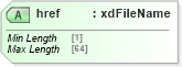 XSD Diagram of href in schema sd_xsd (Microsoft Office 2003 Reference Schemas)