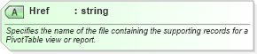 XSD Diagram of Href in schema excel_xsd (Microsoft Office 2003 Reference Schemas)