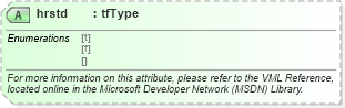 XSD Diagram of hrstd in schema office_xsd (Microsoft Office 2003 Reference Schemas)