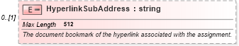 XSD Diagram of HyperlinkSubAddress in schema mspdi_xsd (Microsoft Office 2003 Reference Schemas)