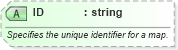 XSD Diagram of ID in schema excel2003xml_xsd (Microsoft Office 2003 Reference Schemas)