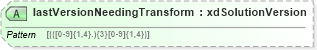 XSD Diagram of lastVersionNeedingTransform in schema sd_xsd (Microsoft Office 2003 Reference Schemas)