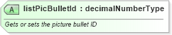 XSD Diagram of listPicBulletId in schema wordnet_xsd (Microsoft Office 2003 Reference Schemas)