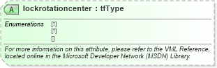 XSD Diagram of lockrotationcenter in schema office_xsd (Microsoft Office 2003 Reference Schemas)