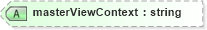 XSD Diagram of masterViewContext in schema sd_xsd (Microsoft Office 2003 Reference Schemas)