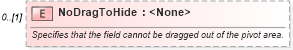 XSD Diagram of NoDragToHide in schema excel_xsd (Microsoft Office 2003 Reference Schemas)