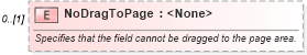 XSD Diagram of NoDragToPage in schema excel_xsd (Microsoft Office 2003 Reference Schemas)