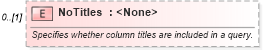 XSD Diagram of NoTitles in schema excel_xsd (Microsoft Office 2003 Reference Schemas)