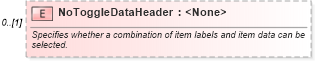 XSD Diagram of NoToggleDataHeader in schema excel_xsd (Microsoft Office 2003 Reference Schemas)