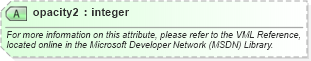 XSD Diagram of opacity2 in schema office_xsd (Microsoft Office 2003 Reference Schemas)