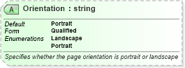 XSD Diagram of Orientation in schema excel_xsd (Microsoft Office 2003 Reference Schemas)