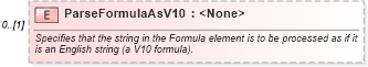 XSD Diagram of ParseFormulaAsV10 in schema excel_xsd (Microsoft Office 2003 Reference Schemas)