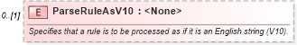 XSD Diagram of ParseRuleAsV10 in schema excel_xsd (Microsoft Office 2003 Reference Schemas)