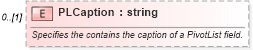XSD Diagram of PLCaption in schema excel_xsd (Microsoft Office 2003 Reference Schemas)