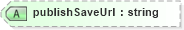 XSD Diagram of publishSaveUrl in schema sd_xsd (Microsoft Office 2003 Reference Schemas)