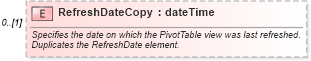 XSD Diagram of RefreshDateCopy in schema excel_xsd (Microsoft Office 2003 Reference Schemas)