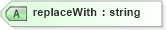XSD Diagram of replaceWith in schema sd_xsd (Microsoft Office 2003 Reference Schemas)