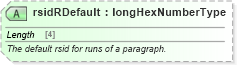XSD Diagram of rsidRDefault in schema wordsp_xsd (Microsoft Office 2003 Reference Schemas)