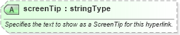 XSD Diagram of screenTip in schema wordnet_xsd (Microsoft Office 2003 Reference Schemas)