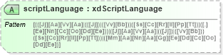 XSD Diagram of scriptLanguage in schema sd_xsd (Microsoft Office 2003 Reference Schemas)