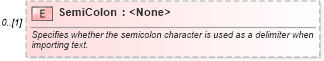 XSD Diagram of SemiColon in schema excel_xsd (Microsoft Office 2003 Reference Schemas)
