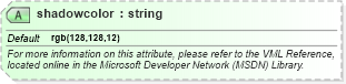 XSD Diagram of shadowcolor in schema office_xsd (Microsoft Office 2003 Reference Schemas)