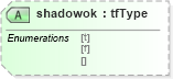 XSD Diagram of shadowok in schema vml_xsd (Microsoft Office 2003 Reference Schemas)