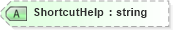 XSD Diagram of ShortcutHelp in schema visio_xsd (Microsoft Office 2003 Reference Schemas)