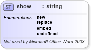 XSD Diagram of show in schema aml_xsd (Microsoft Office 2003 Reference Schemas)