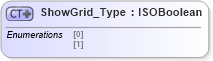 XSD Diagram of ShowGrid_Type in schema visio_xsd (Microsoft Office 2003 Reference Schemas)