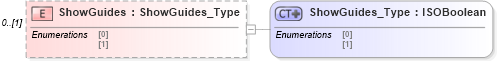 XSD Diagram of ShowGuides in schema visio_xsd (Microsoft Office 2003 Reference Schemas)