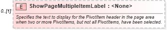 XSD Diagram of ShowPageMultipleItemLabel in schema excel_xsd (Microsoft Office 2003 Reference Schemas)