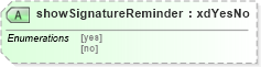 XSD Diagram of showSignatureReminder in schema sd_xsd (Microsoft Office 2003 Reference Schemas)