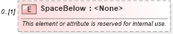 XSD Diagram of SpaceBelow in schema excel_xsd (Microsoft Office 2003 Reference Schemas)