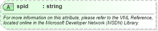 XSD Diagram of spid in schema office_xsd (Microsoft Office 2003 Reference Schemas)