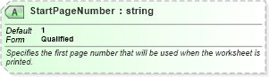 XSD Diagram of StartPageNumber in schema excel_xsd (Microsoft Office 2003 Reference Schemas)