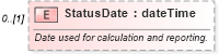 XSD Diagram of StatusDate in schema mspdi_xsd (Microsoft Office 2003 Reference Schemas)