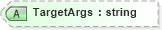 XSD Diagram of TargetArgs in schema visio_xsd (Microsoft Office 2003 Reference Schemas)