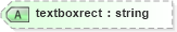 XSD Diagram of textboxrect in schema vml_xsd (Microsoft Office 2003 Reference Schemas)