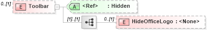 XSD Diagram of Toolbar in schema c_xsd (Microsoft Office 2003 Reference Schemas)