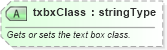 XSD Diagram of txbxClass in schema wordnet_xsd (Microsoft Office 2003 Reference Schemas)