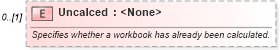XSD Diagram of Uncalced in schema excel_xsd (Microsoft Office 2003 Reference Schemas)