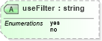 XSD Diagram of useFilter in schema sd_xsd (Microsoft Office 2003 Reference Schemas)