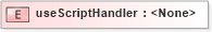 XSD Diagram of useScriptHandler in schema sd_xsd (Microsoft Office 2003 Reference Schemas)