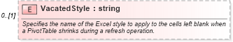 XSD Diagram of VacatedStyle in schema excel_xsd (Microsoft Office 2003 Reference Schemas)